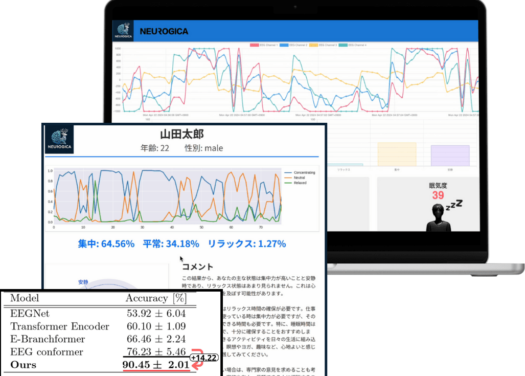 サービス8のイメージ